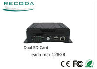 M610 4 Channel SD Card Mobile DVR 3G/4G GPS WIFI Linux OS 2CH Alarm Output HIS Solution